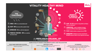 healthy mind poster